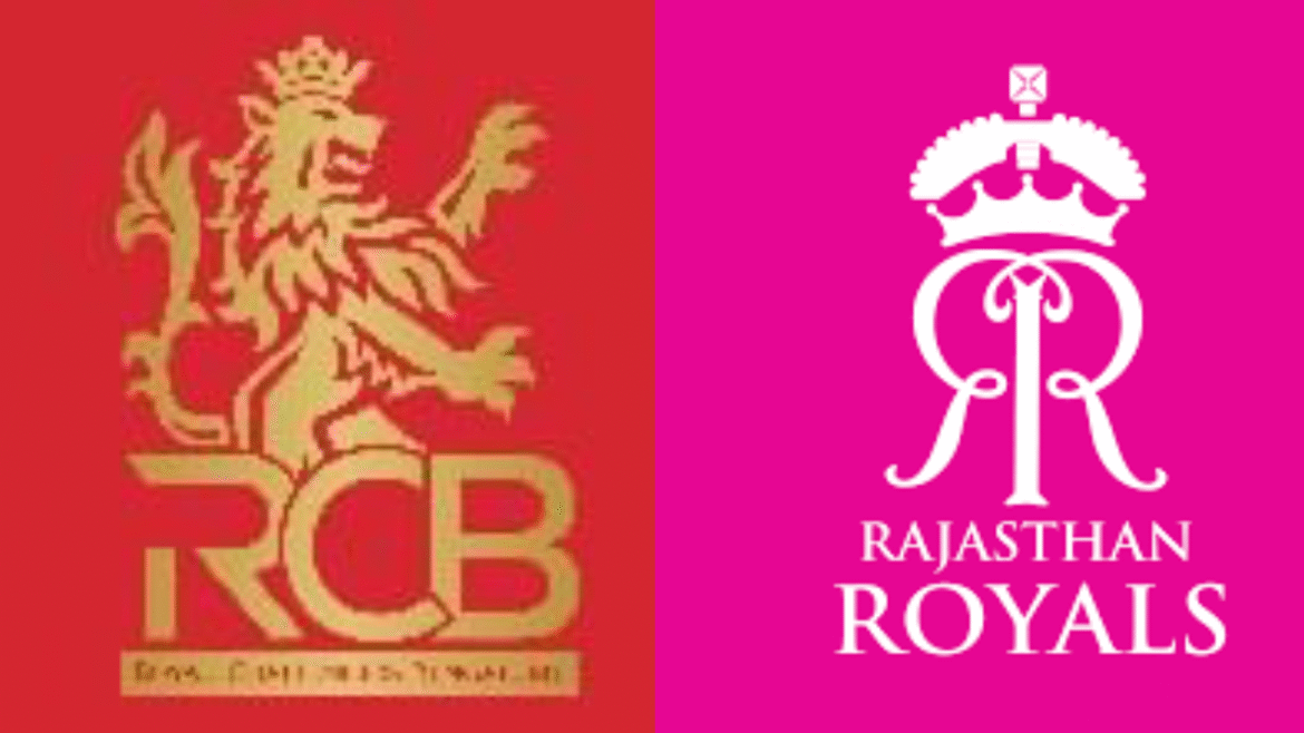 అమ్మకానికి ఆర్సీబీ, ఆర్ఆర్ హర్ష్ గోయెంకా సంచలన ట్వీట్
